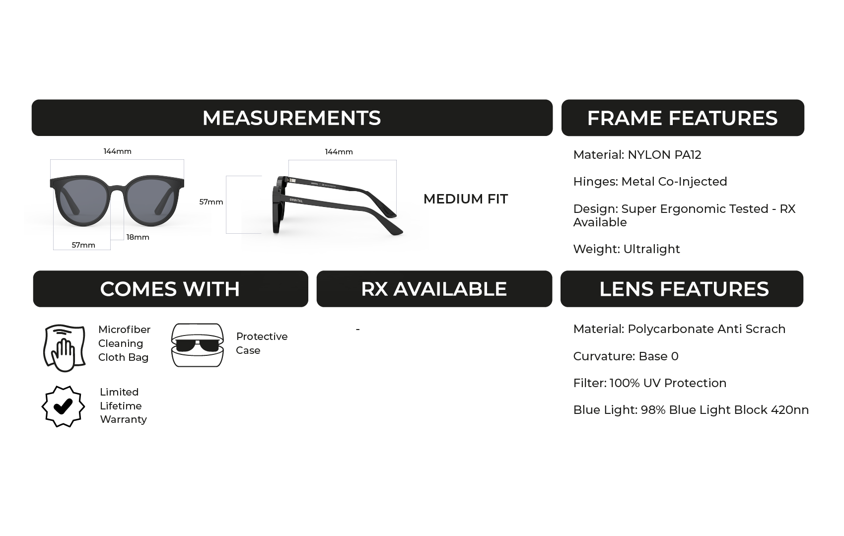 BRERA measurements