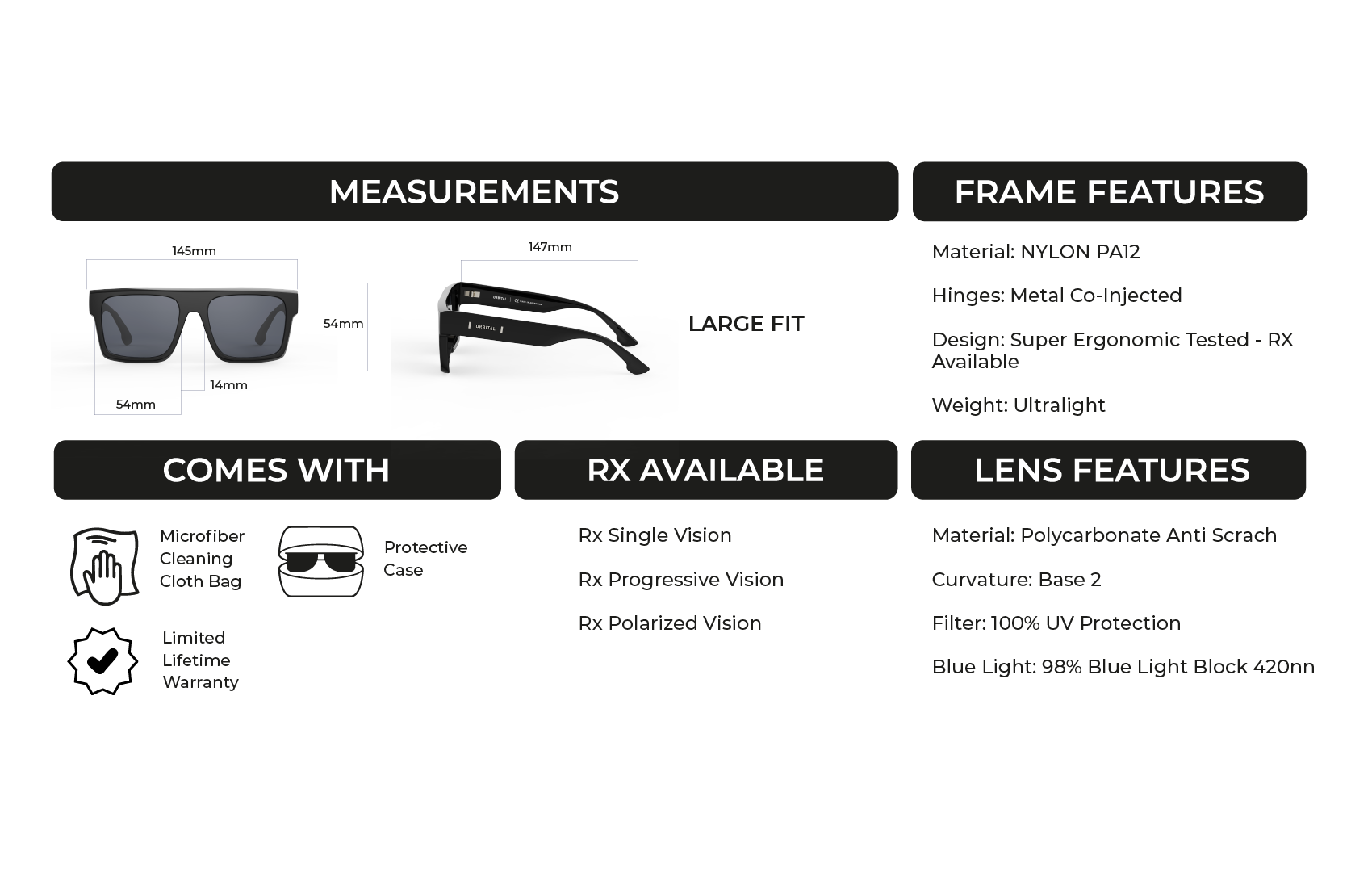 EIVISSA measurements