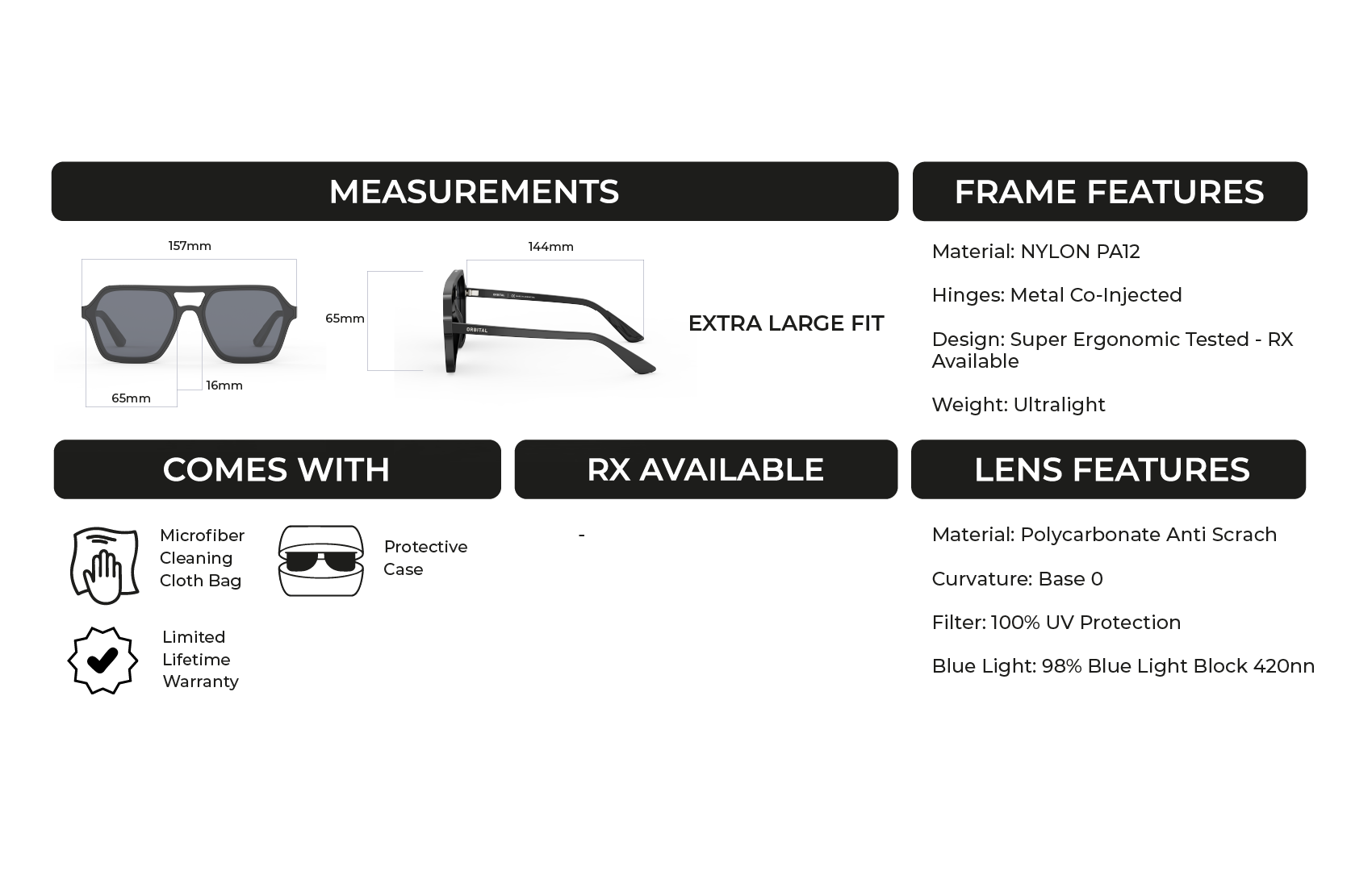 MILANO measurements