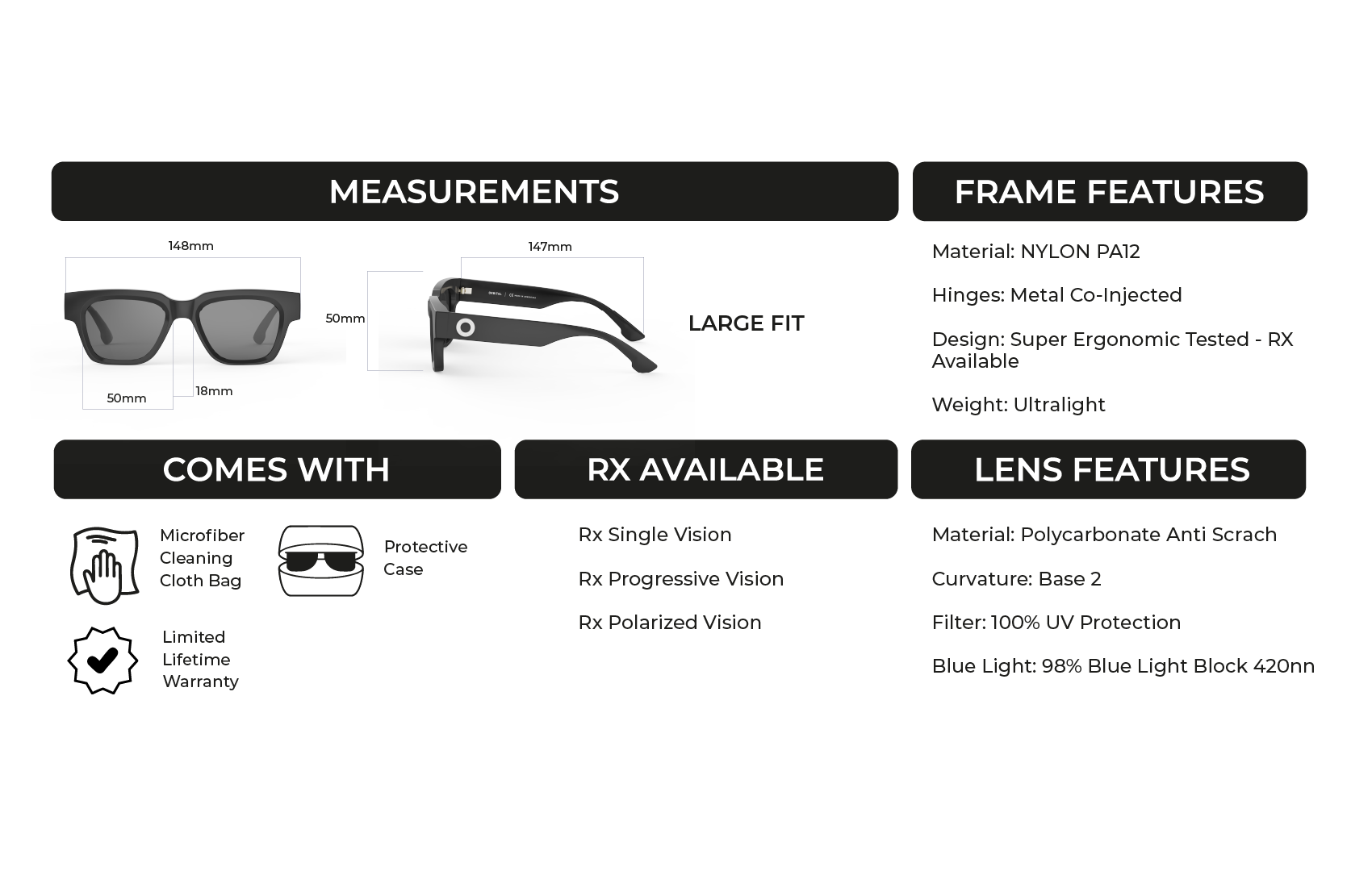 PALERMO measurements