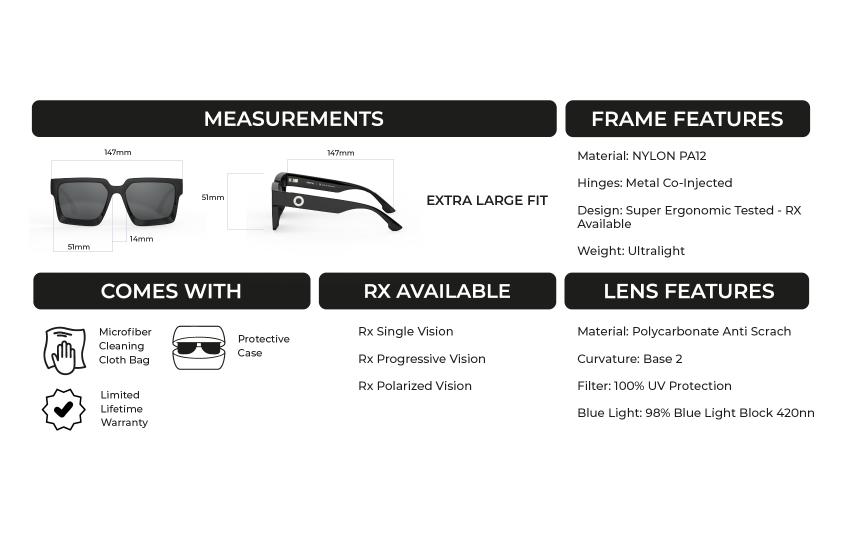 PARIS measurements