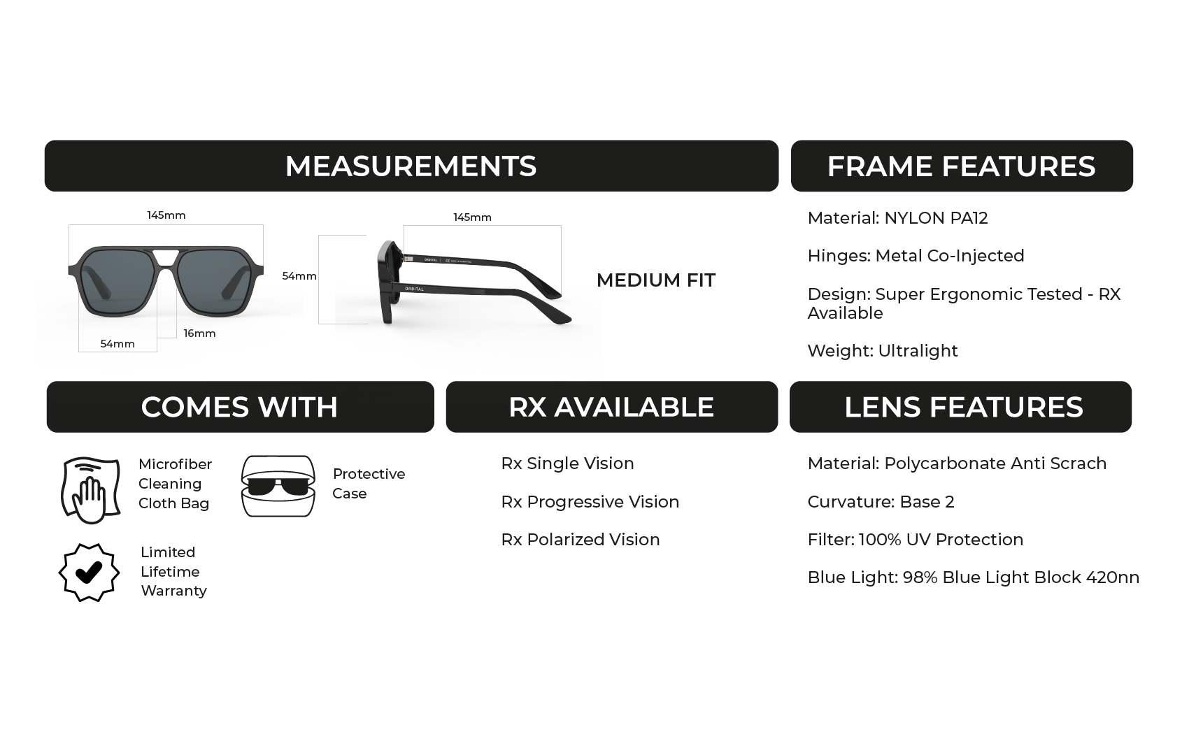 SILVERSTONE measurements