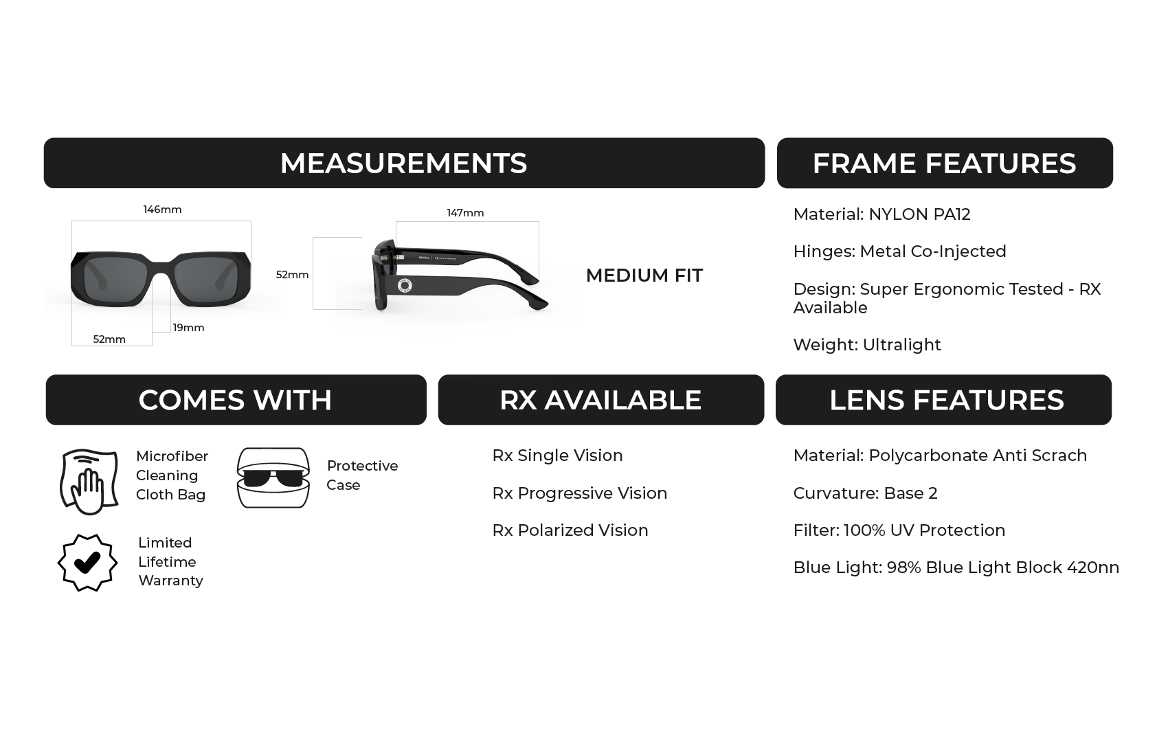 SOPHIA measurements